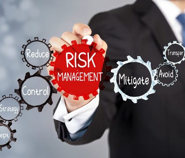 Risk Management in Online Trading