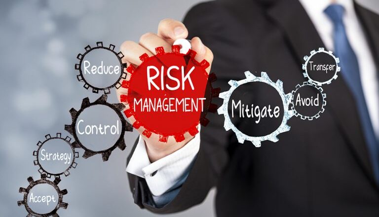 Risk Management in Online Trading
