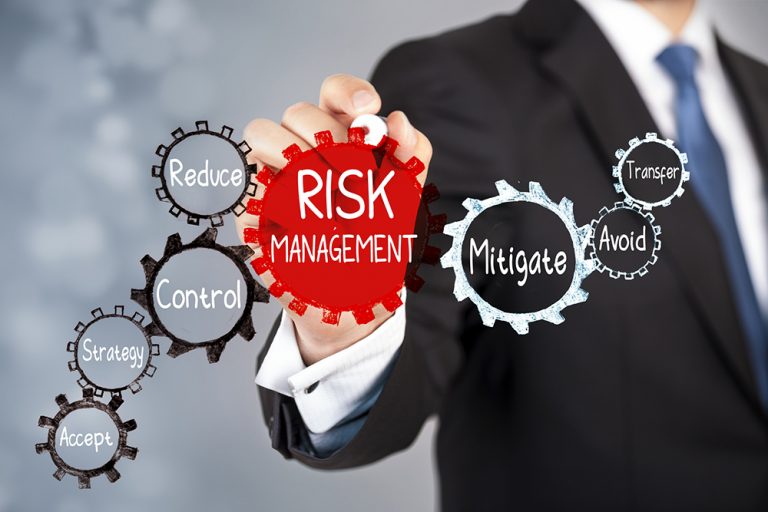 risk management in online trading