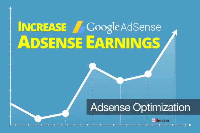 Increases AdSense Revenue