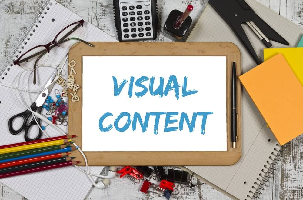 Visual content and AdSense