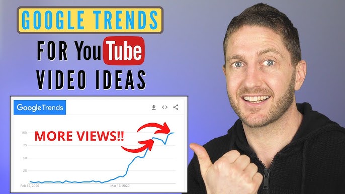 Starting a YouTube Side Hustle Based on Search Trends