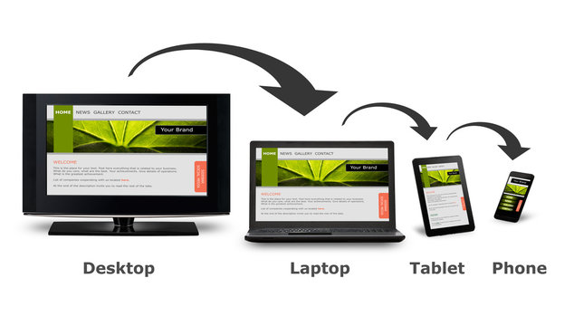 responsive design best practices